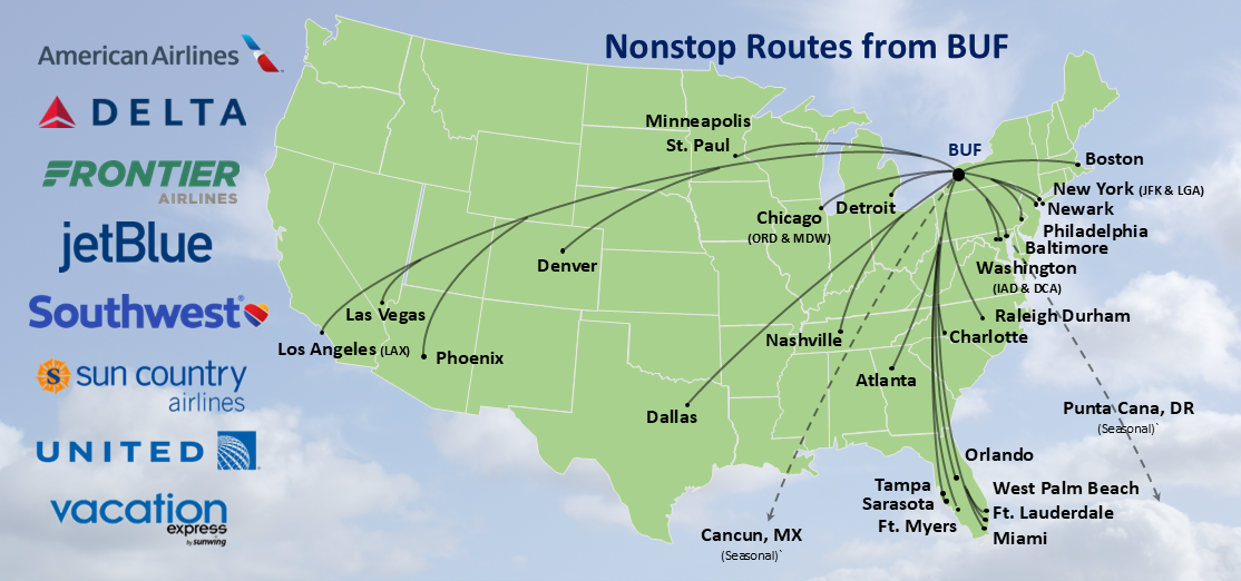 Commercial air carriers route map